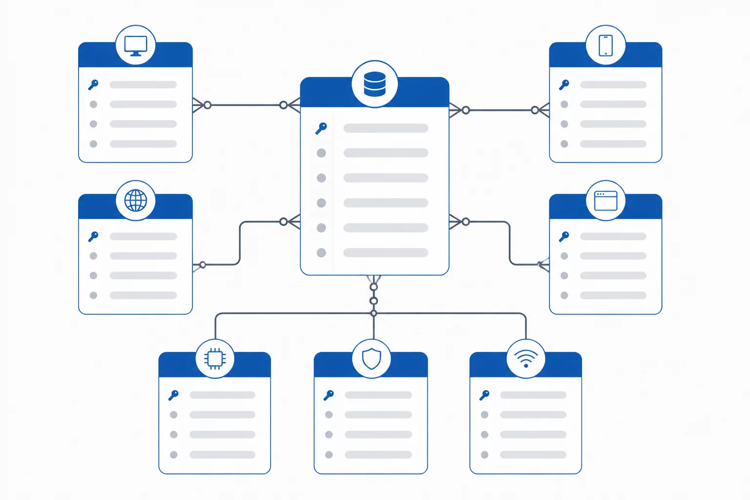 Device Fingerprint Schema