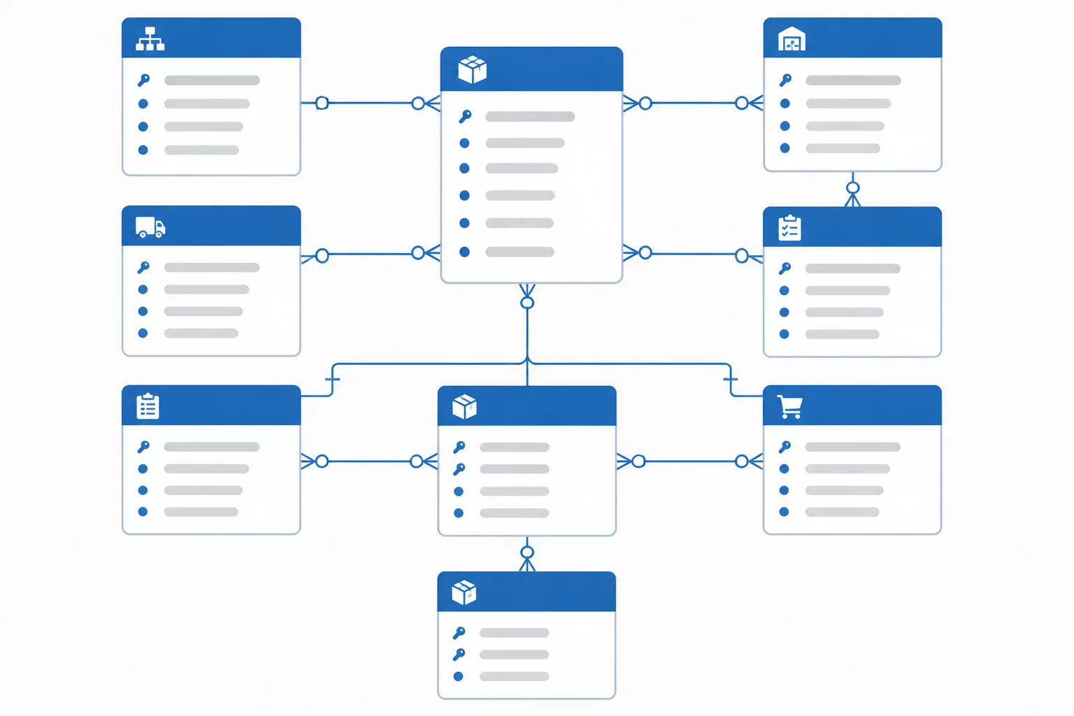Inventory Management Schema