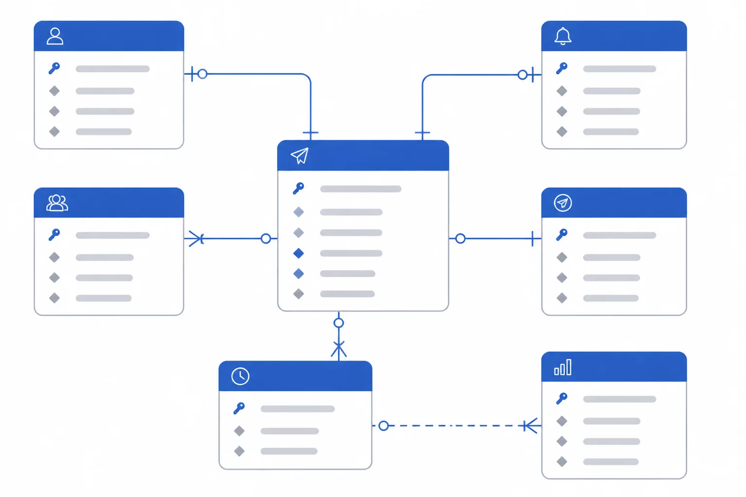 Notification Delivery Schema