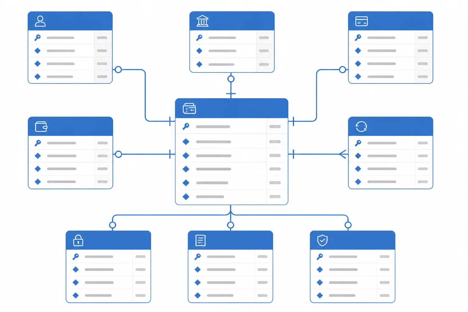Payment Gateway Schema