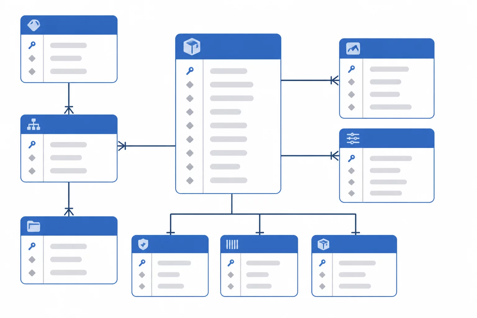 Product Catalog Schema